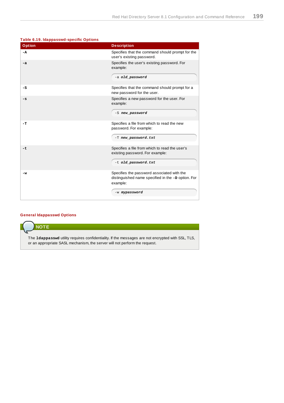 Table 6.19. ldappasswd-specific options, General ldappasswd options, Note | Red Hat 8.1 User Manual | Page 199 / 292