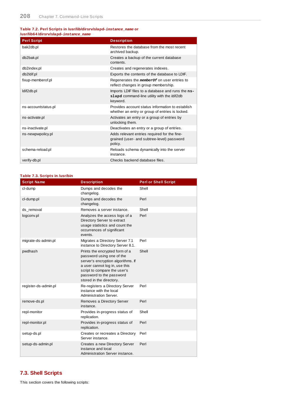 Table 7.3. scripts in /usr/bin, Shell scripts | Red Hat 8.1 User Manual | Page 208 / 292