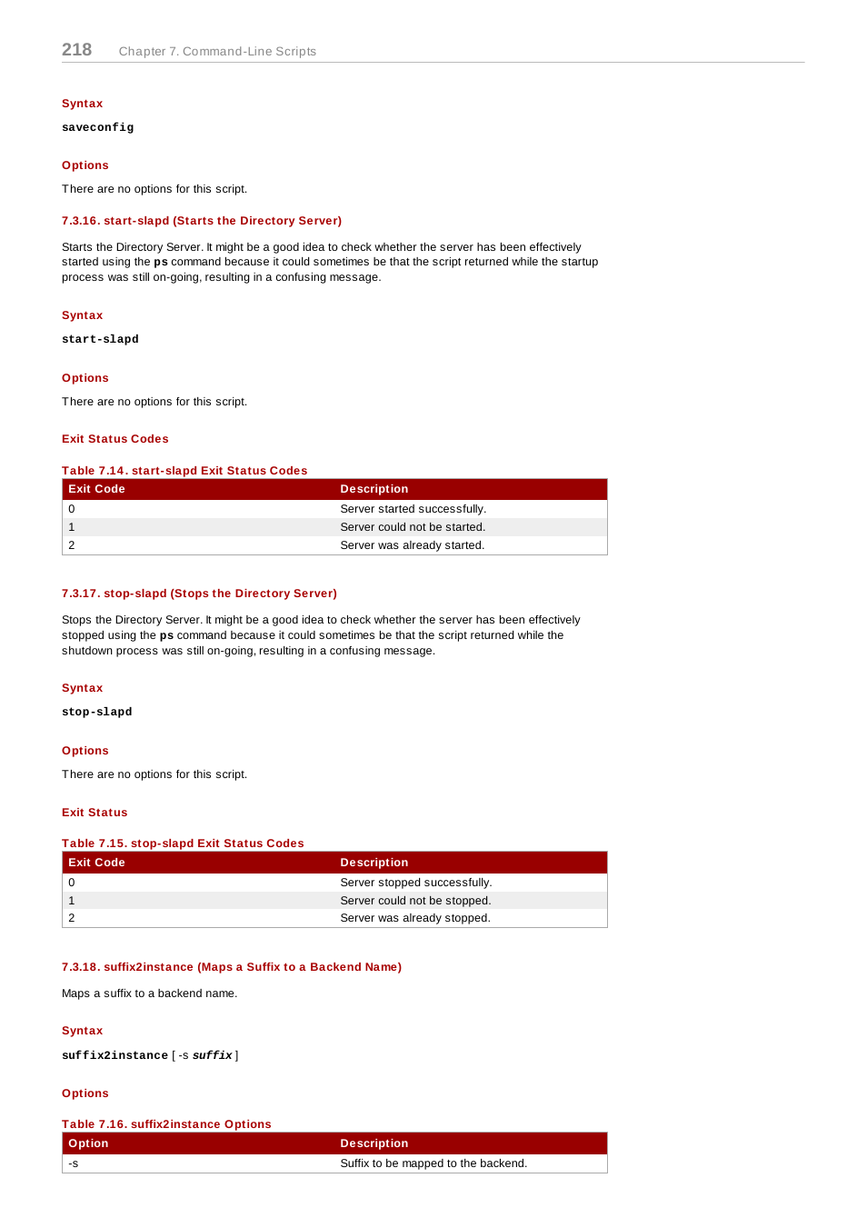 Syntax, Options, Start-slapd (starts the directory server) | Exit status codes, Stop-slapd (stops the directory server), Exit status, Suffix2instance (maps a suffix to a backend name) | Red Hat 8.1 User Manual | Page 218 / 292