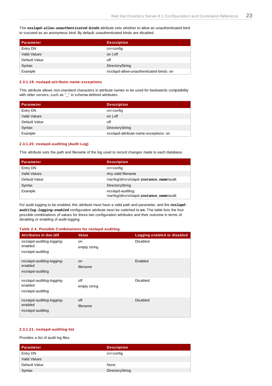 Nsslapd-attribute-name-exceptions, Nsslapd-auditlog (audit log), Nsslapd-auditlog-list | Red Hat 8.1 User Manual | Page 23 / 292