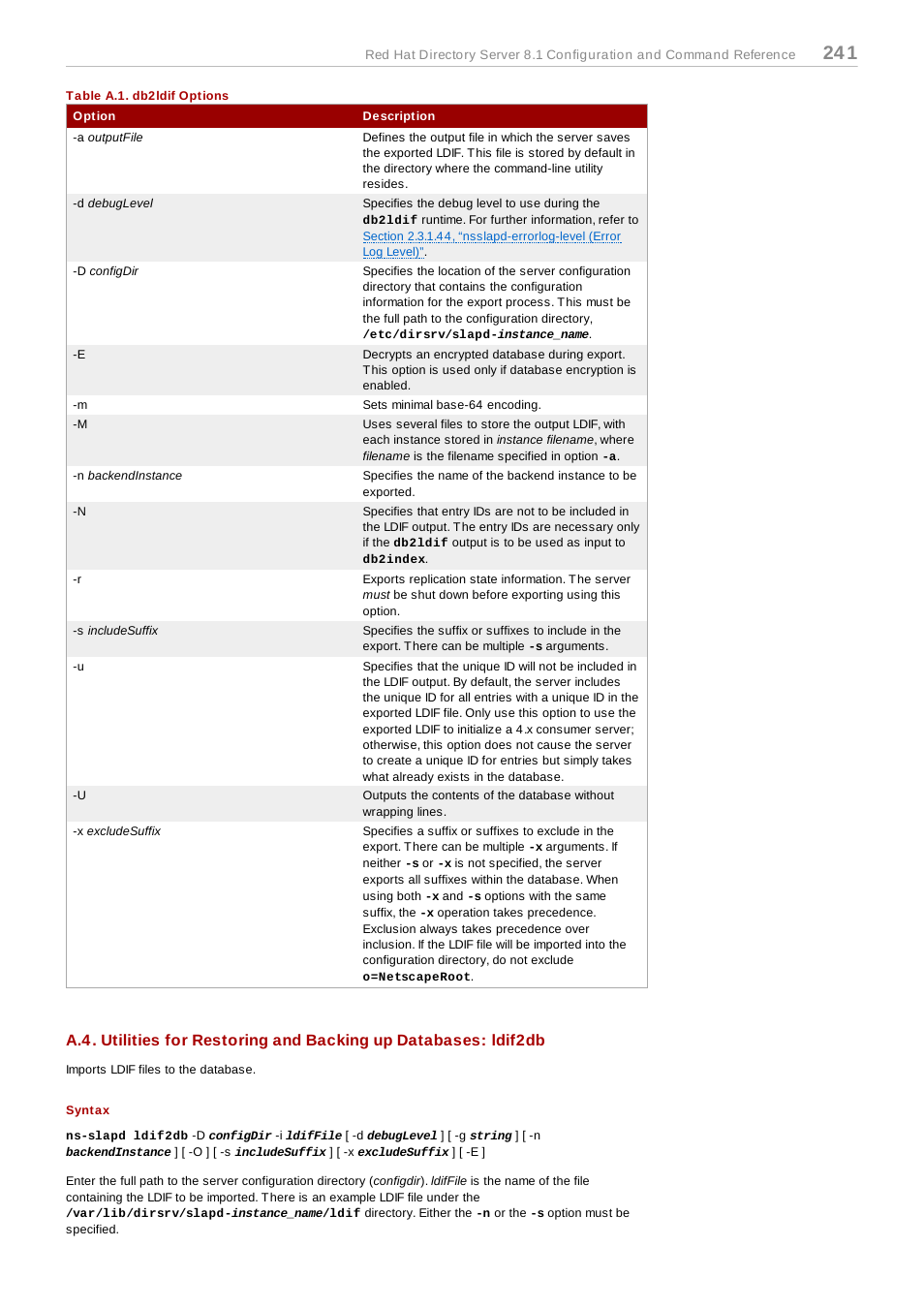 Table a.1. db2ldif options, Syntax | Red Hat 8.1 User Manual | Page 241 / 292