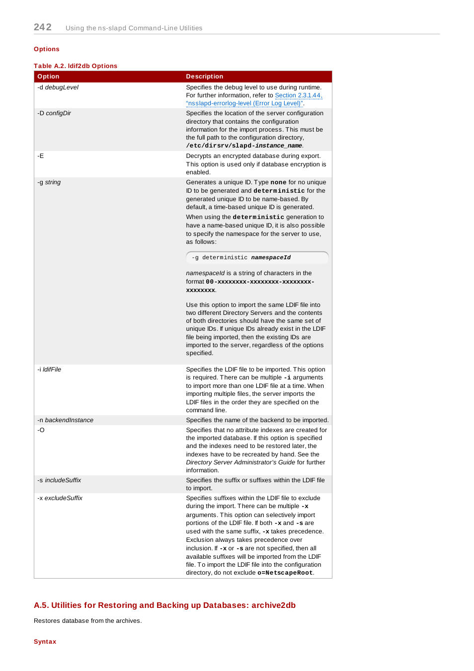 Options, Table a.2. ldif2db options, Syntax | A. using the ns-slapd command-line utilities, Appendix a, using the ns-slapd command, Line utilities | Red Hat 8.1 User Manual | Page 242 / 292