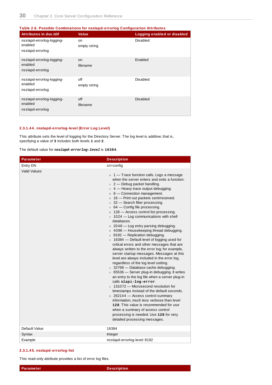 Nsslapd-errorlog-level (error log level), Nsslapd-errorlog-list | Red Hat 8.1 User Manual | Page 30 / 292