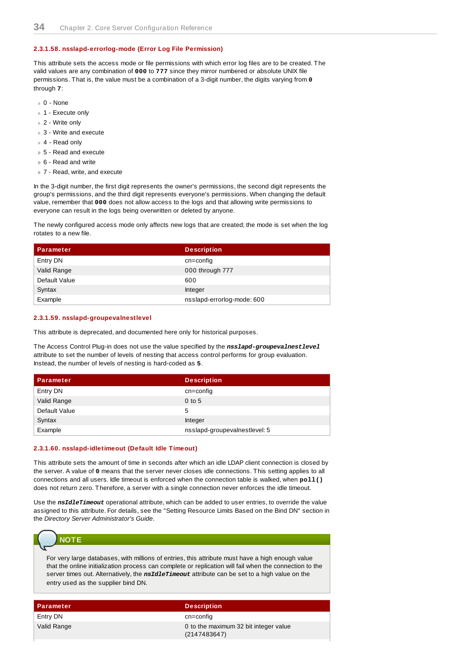 Nsslapd-errorlog-mode (error log file permission), Nsslapd-groupevalnestlevel, Nsslapd-idletimeout (default idle timeout) | Note | Red Hat 8.1 User Manual | Page 34 / 292