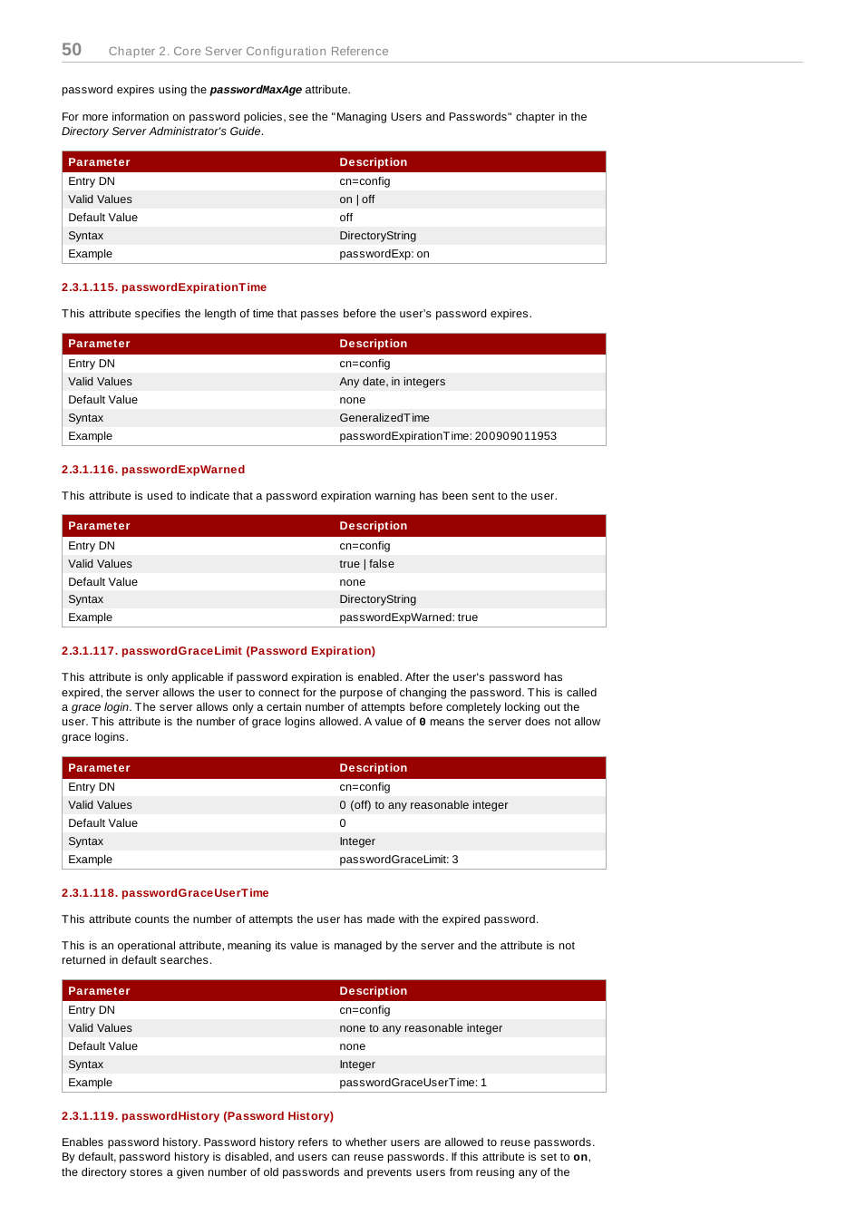 Passwordexpirationtime, Passwordexpwarned, Passwordgracelimit (password expiration) | Passwordgraceusertime, Passwordhistory (password history) | Red Hat 8.1 User Manual | Page 50 / 292