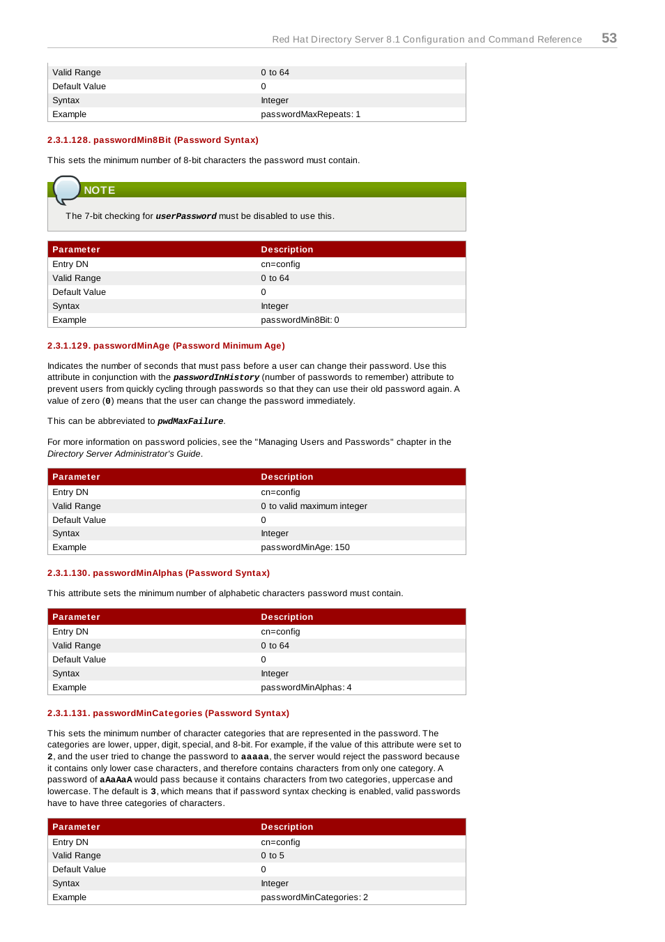 Passwordmin8bit (password syntax), Note, Passwordminage (password minimum age) | Passwordminalphas (password syntax), Passwordmincategories (password syntax) | Red Hat 8.1 User Manual | Page 53 / 292