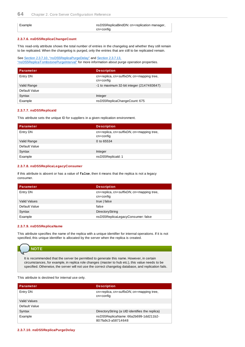 Nsds5replicachangecount, Nsds5replicaid, Nsds5replicalegacyconsumer | Nsds5replicaname, Note, Nsds5replicapurgedelay | Red Hat 8.1 User Manual | Page 64 / 292