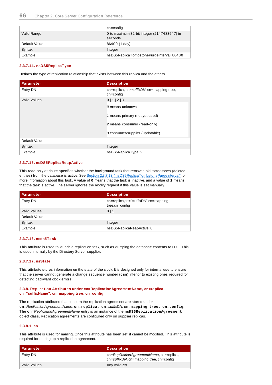Nsds5replicatype, Nsds5replicareapactive, Nsds5task | Nsstate | Red Hat 8.1 User Manual | Page 66 / 292