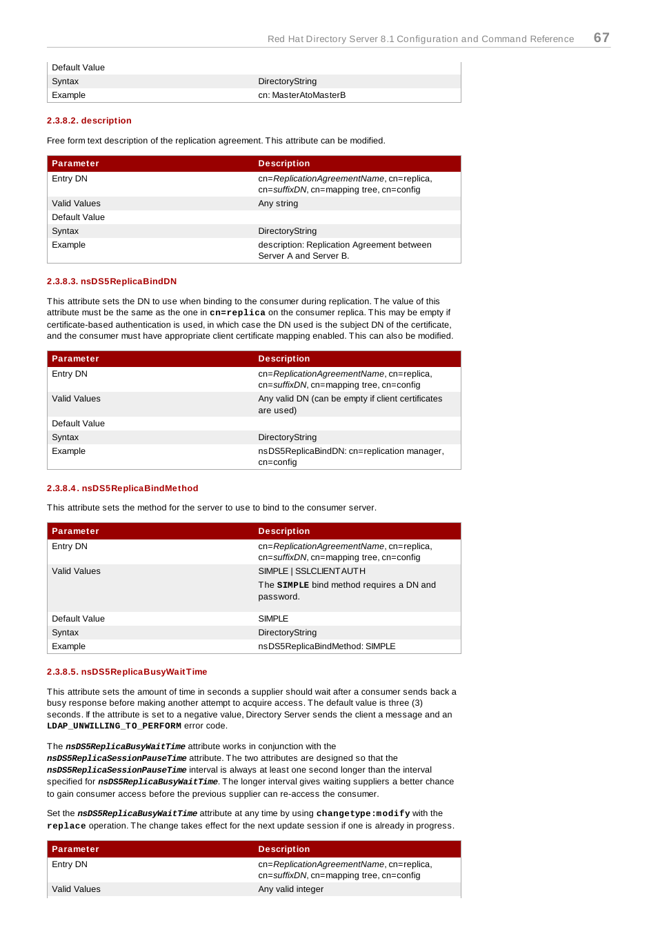 Description, Nsds5replicabinddn, Nsds5replicabindmethod | Nsds5replicabusywaittime | Red Hat 8.1 User Manual | Page 67 / 292