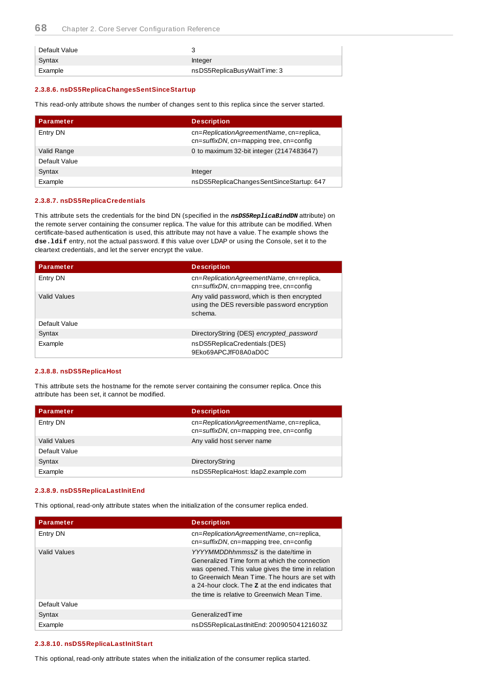 Nsds5replicachangessentsincestartup, Nsds5replicacredentials, Nsds5replicahost | Nsds5replicalastinitend, Nsds5replicalastinitstart | Red Hat 8.1 User Manual | Page 68 / 292