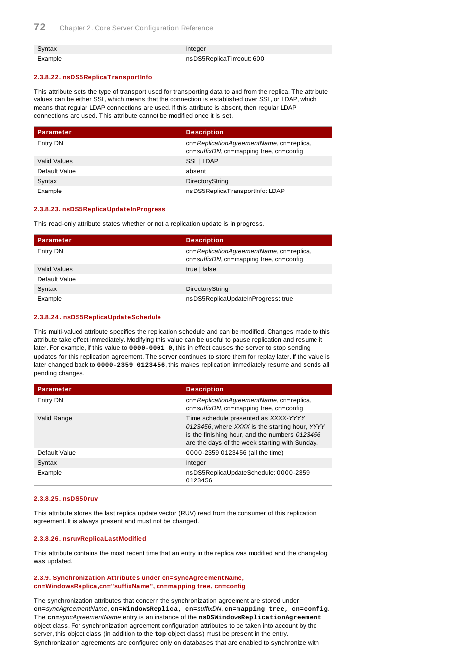 Nsds5replicatransportinfo, Nsds5replicaupdateinprogress, Nsds5replicaupdateschedule | Nsds50ruv, Nsruvreplicalastmodified | Red Hat 8.1 User Manual | Page 72 / 292