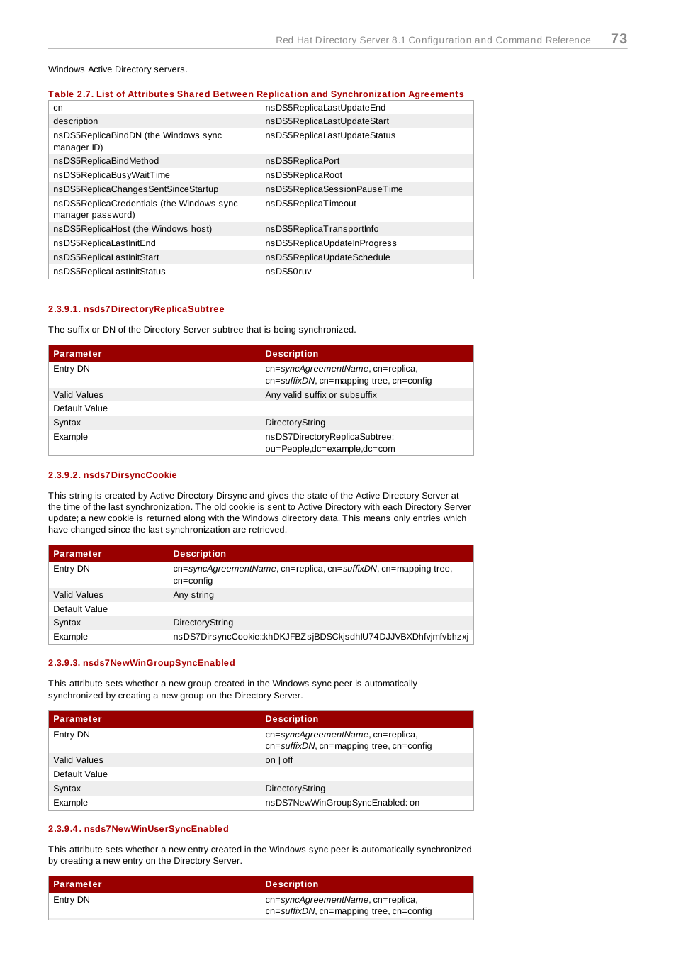 Nsds7directoryreplicasubtree, Nsds7dirsynccookie, Nsds7newwingroupsyncenabled | Nsds7newwinusersyncenabled | Red Hat 8.1 User Manual | Page 73 / 292