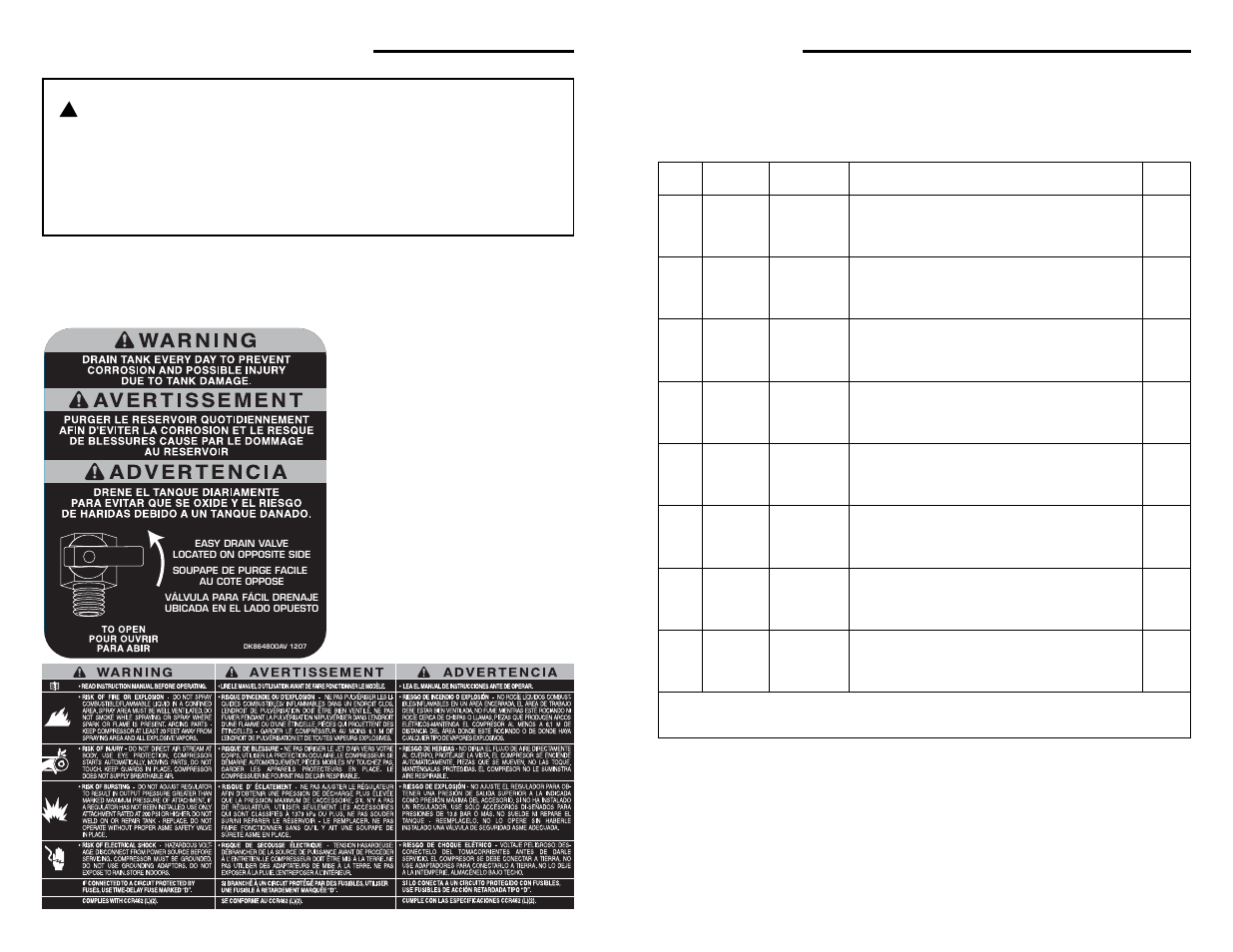 Instructions de sécurité (suite), Repair parts, Avertissement | Proposition 65 californie, Étiquettes d'avertissement | Rigid Industries RIDGID OF45175A User Manual | Page 19 / 36
