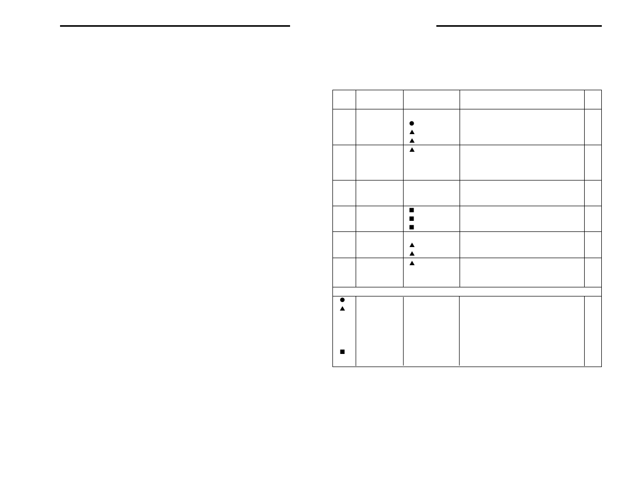 Piezas de repuesto, Índice | Rigid Industries RIDGID OF45175A User Manual | Page 26 / 36