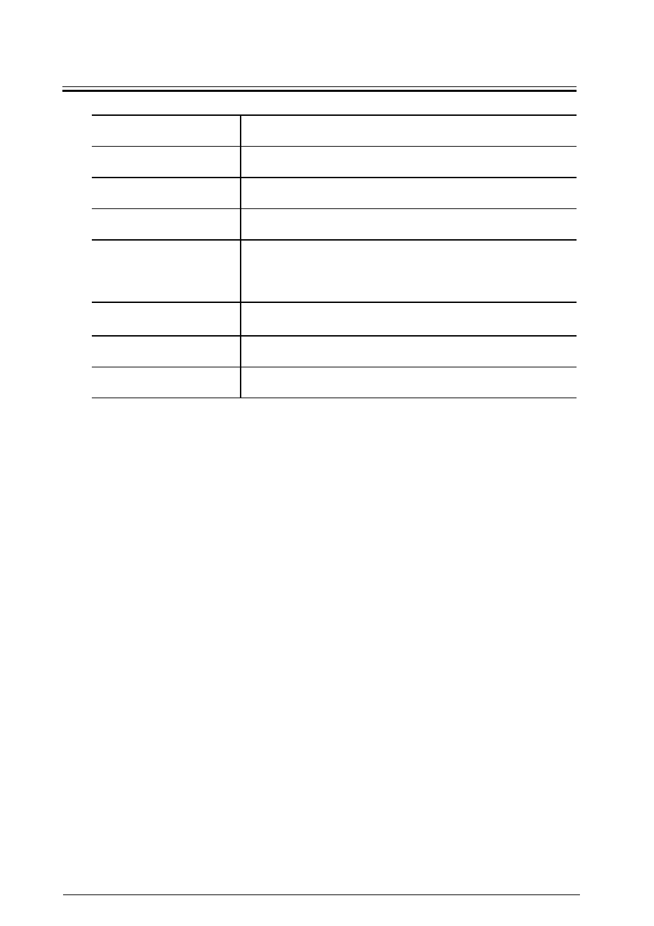 Specifications | Ratoc Systems PCIU2 User Manual | Page 18 / 19