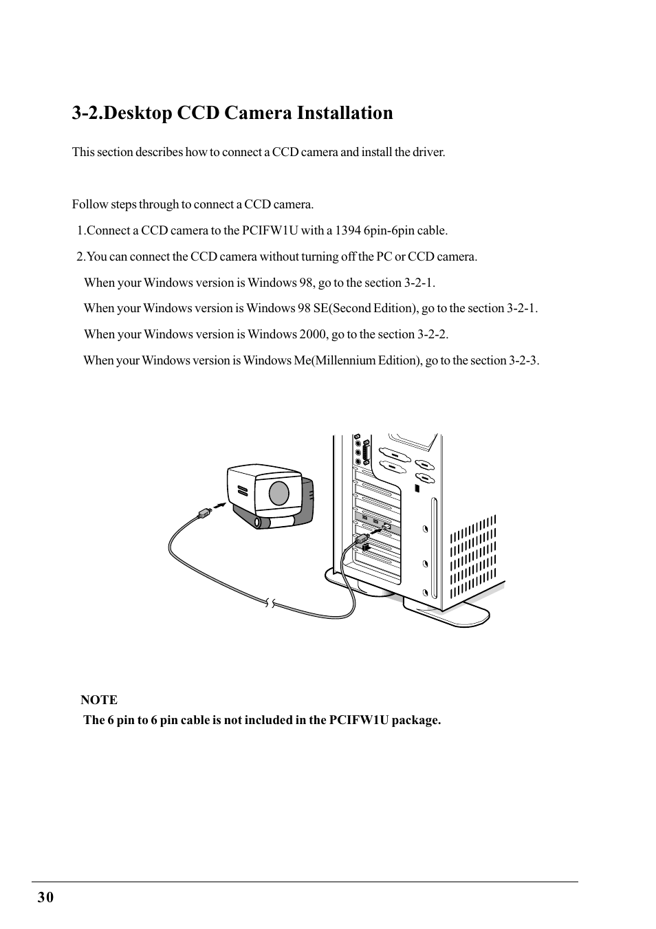 2.desktop ccd camera installation | Ratoc Systems PCIFW1U User Manual | Page 33 / 92