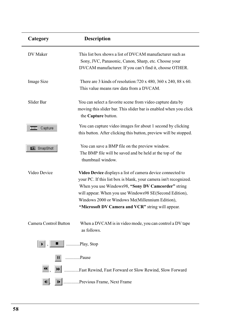 Ratoc Systems PCIFW1U User Manual | Page 61 / 92