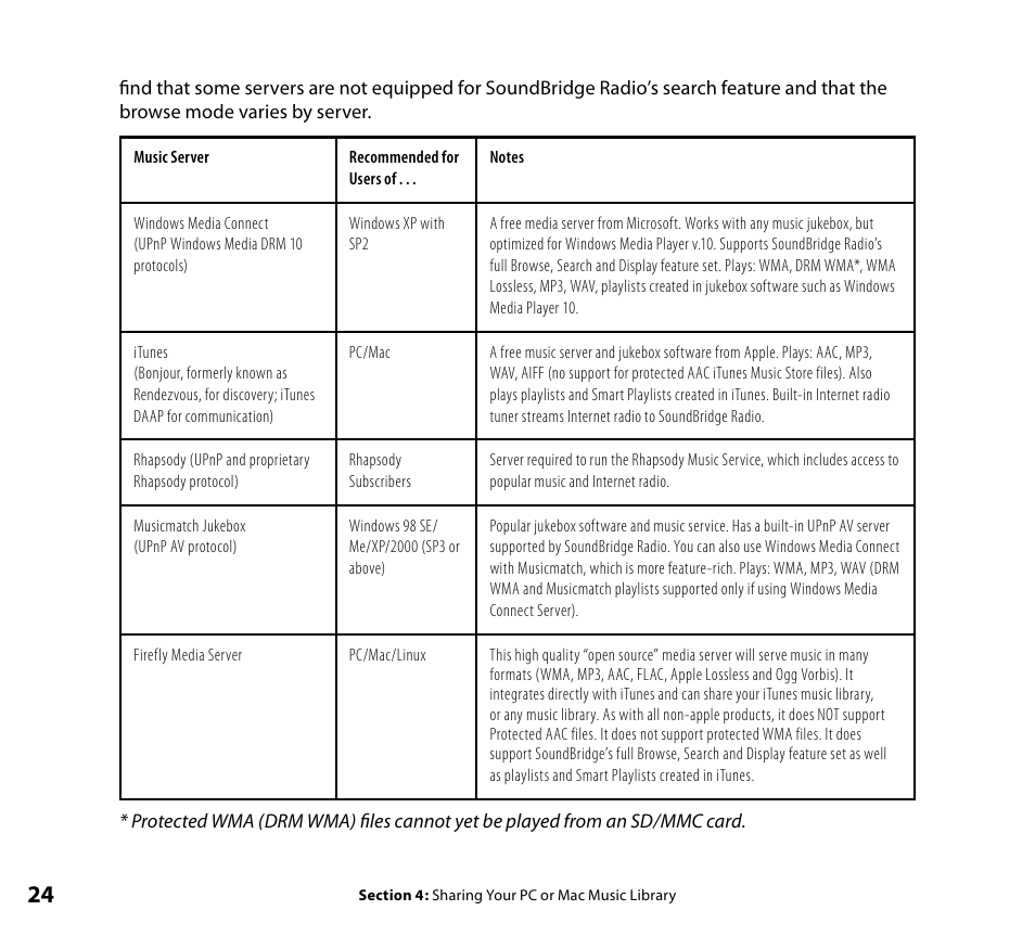 Roku SoundBridge Wi-Fi Music System User Manual | Page 25 / 85