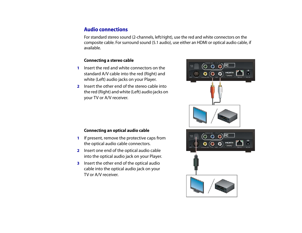 Audio connections | Roku Digital Video Player User Manual | Page 13 / 54