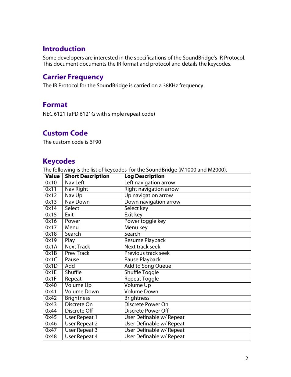Introduction, Carrier frequency, Format | Custom code, Keycodes | Roku M2000 User Manual | Page 2 / 3