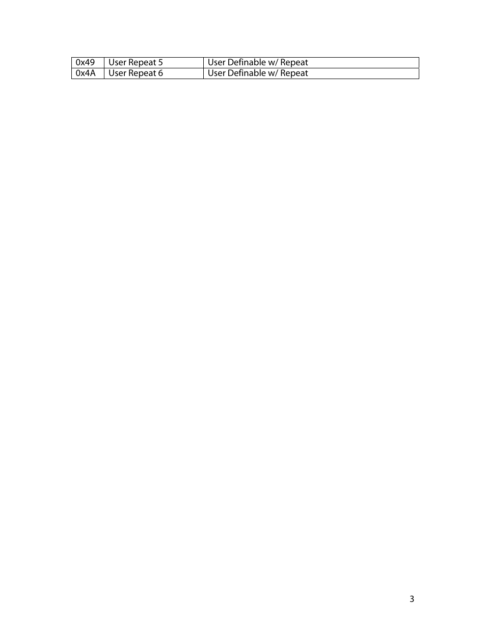 Roku M2000 User Manual | Page 3 / 3