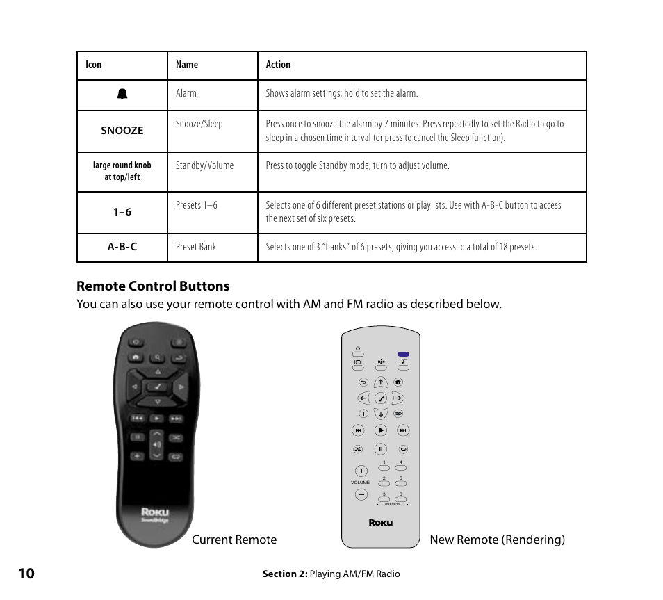 Remote control buttons, Current remote new remote (rendering) | Roku SoundBridge Radio Wi-Fi Music System User Manual | Page 12 / 88