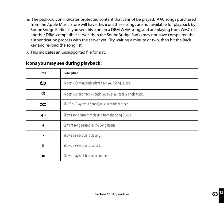 Roku SoundBridge Radio Wi-Fi Music System User Manual | Page 65 / 88