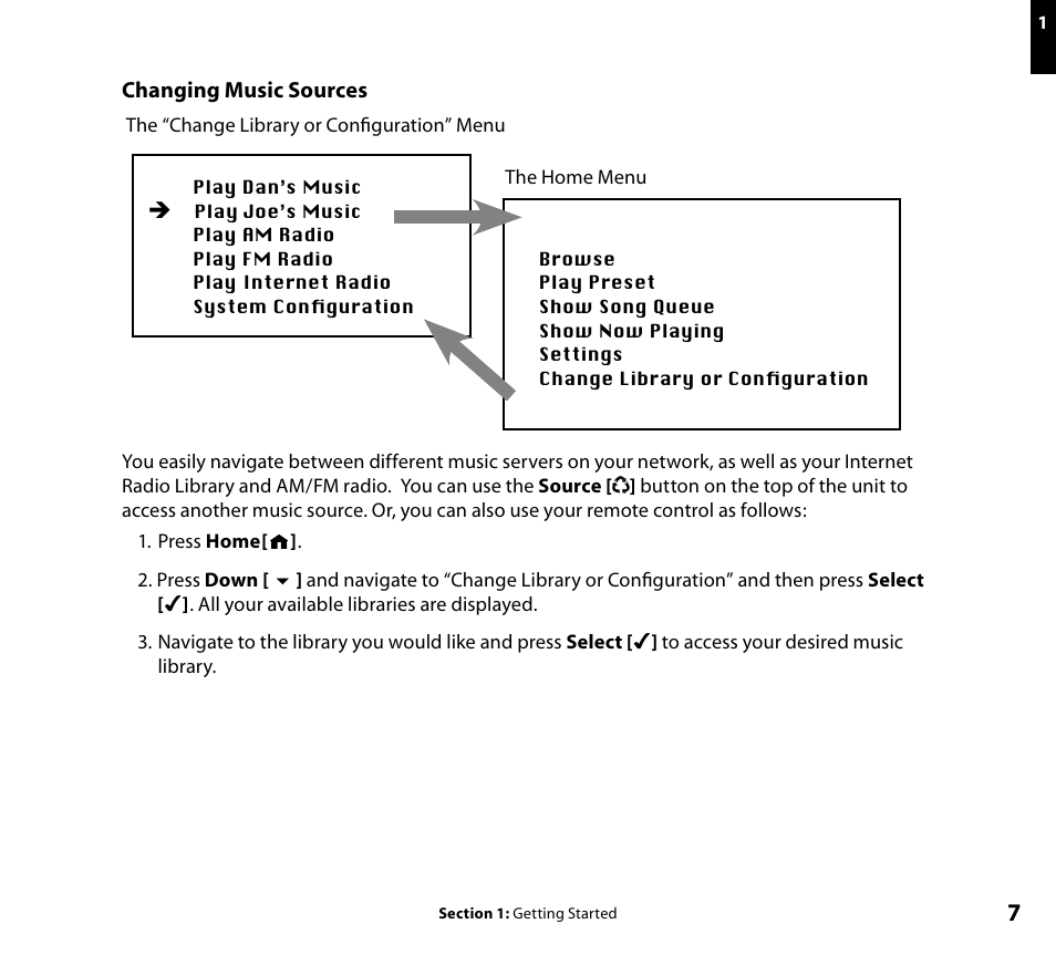 Roku SoundBridge Radio Wi-Fi Music System User Manual | Page 9 / 88