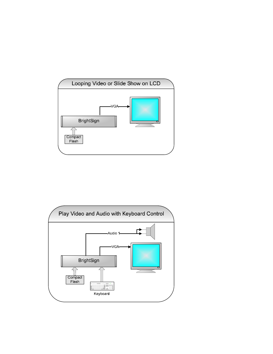 Example brightsign setups | Roku BrightSign User Manual | Page 4 / 11