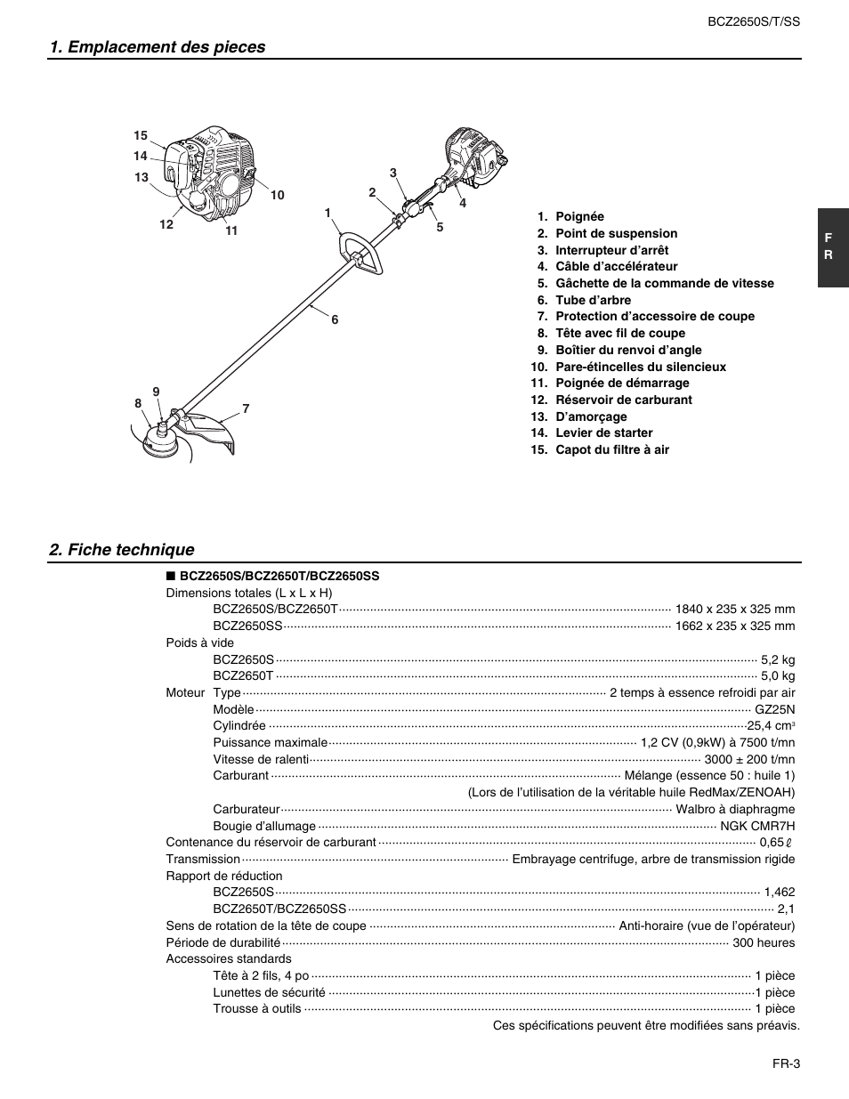 Emplacement des pieces, Fiche technique | RedMax BCZ2650SS User Manual | Page 25 / 76