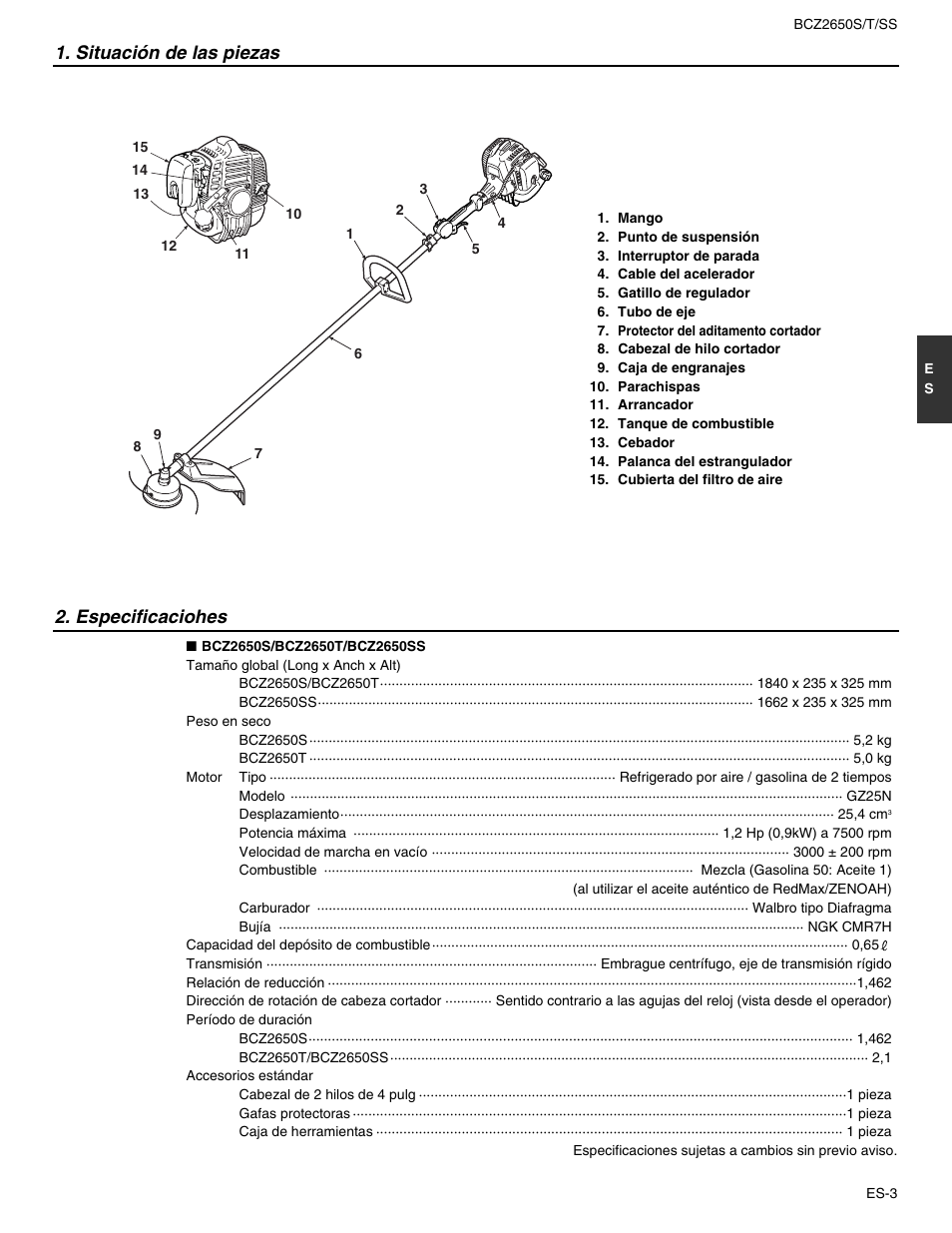 Situación de las piezas, Especificaciohes | RedMax BCZ2650SS User Manual | Page 47 / 76