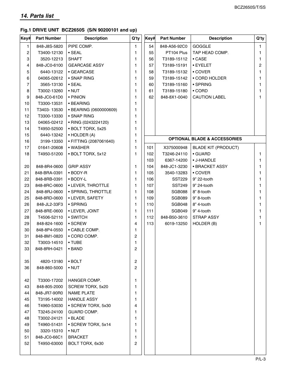 Parts list | RedMax BCZ2650SS User Manual | Page 69 / 76