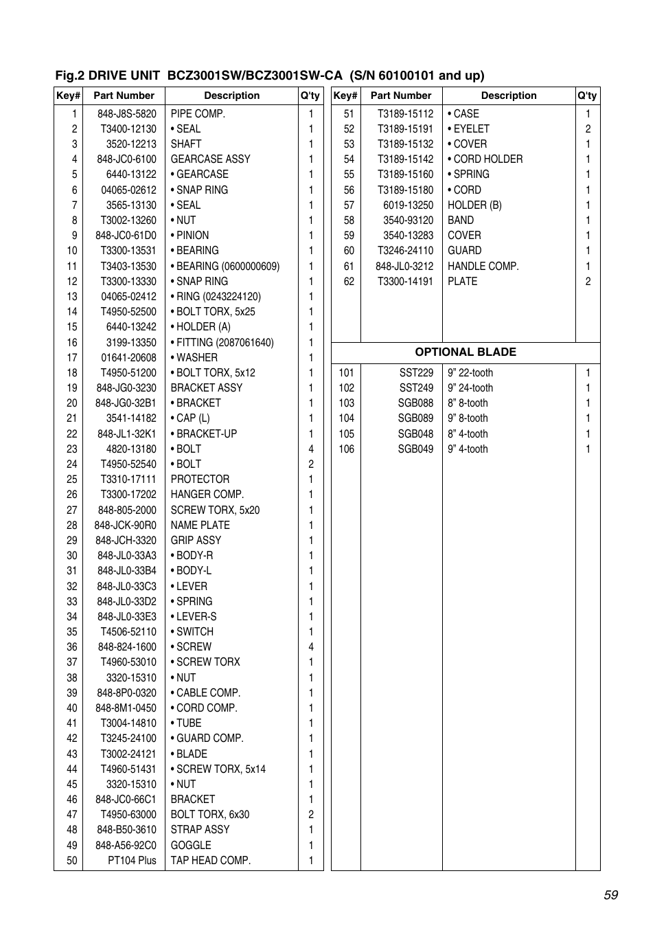 RedMax BCZ3001S-CA User Manual | Page 59 / 68