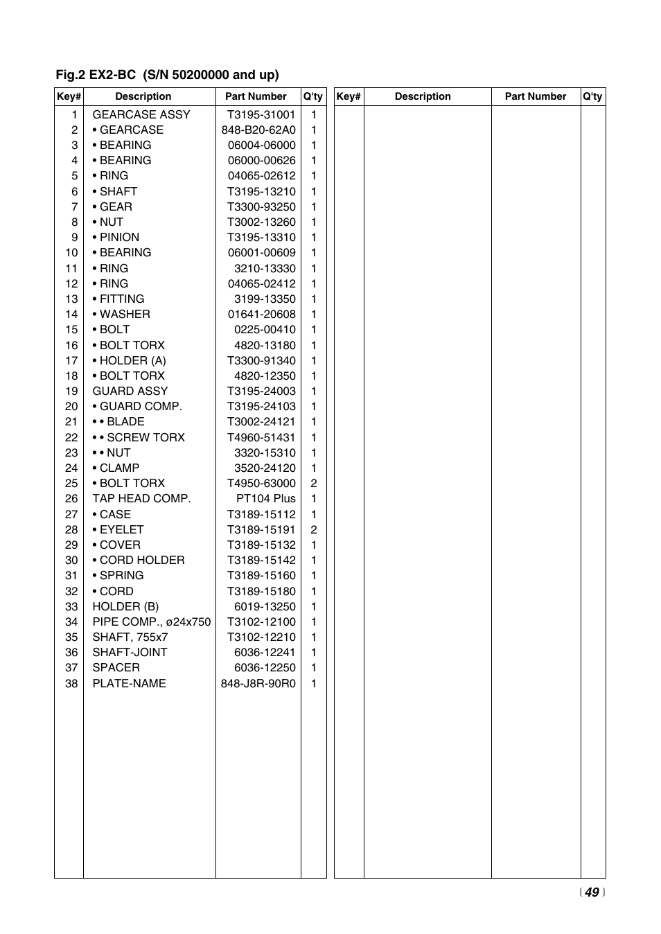 RedMax EXtreme EXZ-PU User Manual | Page 49 / 60