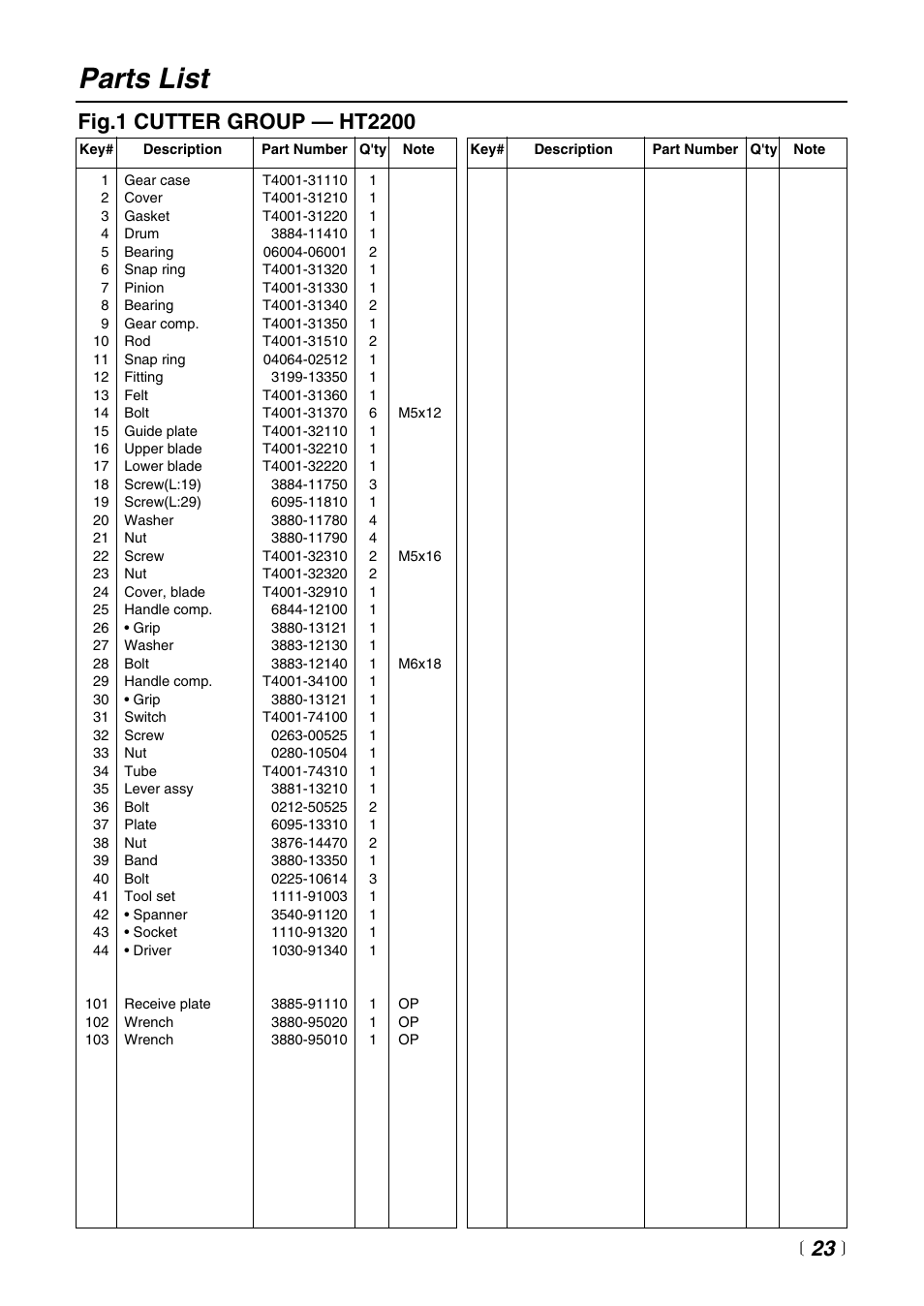 Parts list | RedMax CHT2200 User Manual | Page 23 / 32