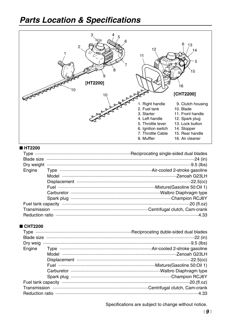 Parts location & specifications | RedMax CHT2200 User Manual | Page 9 / 32