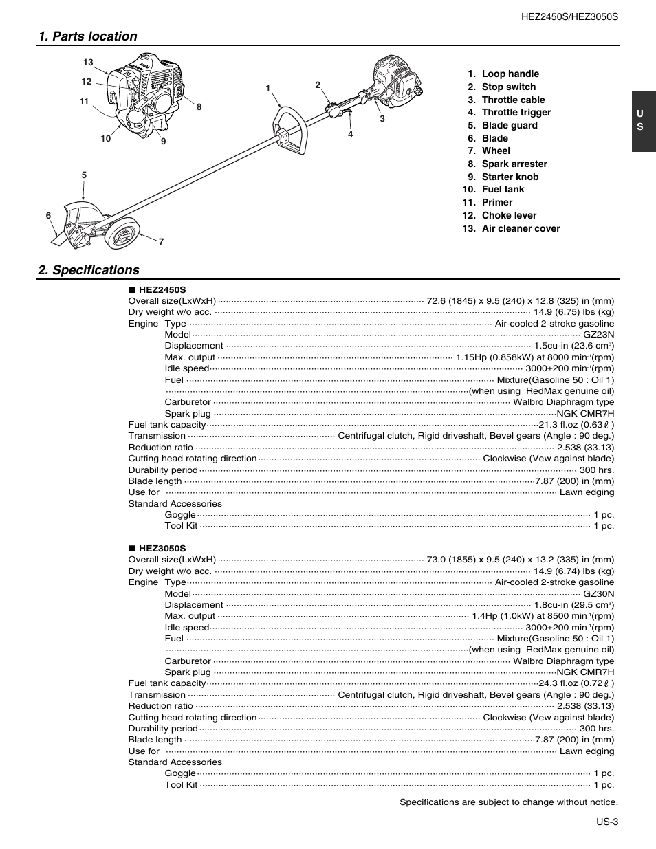 Parts location, Specifications | RedMax STICK HEZ2450S User Manual | Page 3 / 19