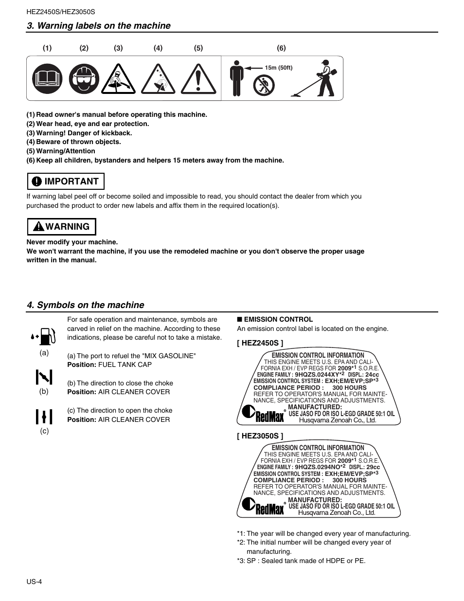 Warning labels on the machine, Symbols on the machine, Warning important | RedMax STICK HEZ2450S User Manual | Page 4 / 19