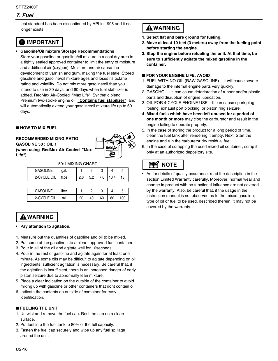 Fuel, Warning important | RedMax SRTZ2460F User Manual | Page 11 / 19