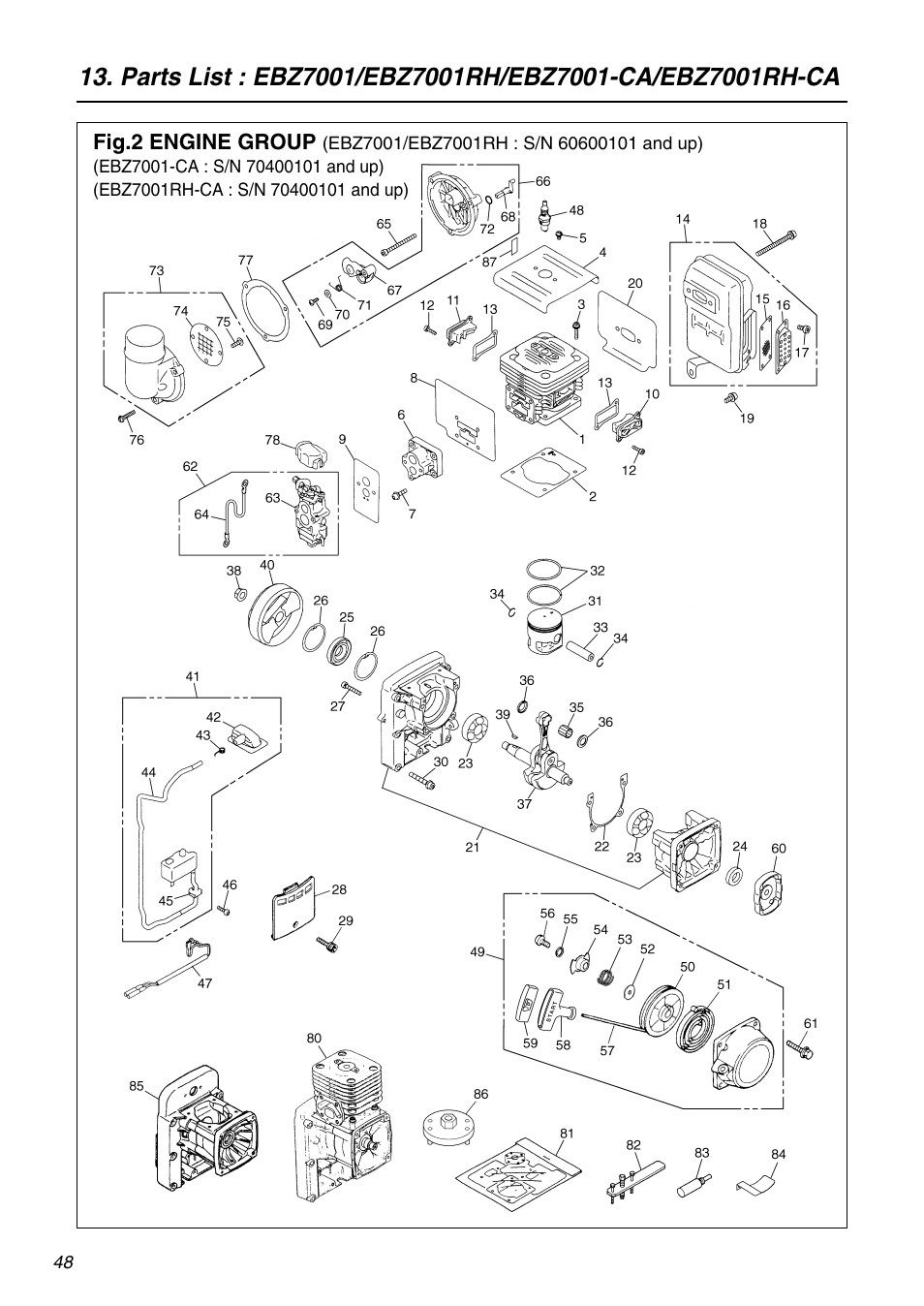 RedMax EBZ7001-CA User Manual | Page 48 / 60