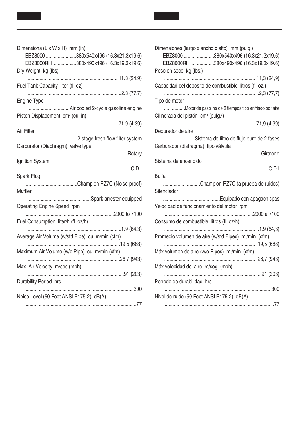 RedMax BACKPACK EBZ8000RH User Manual | Page 14 / 36