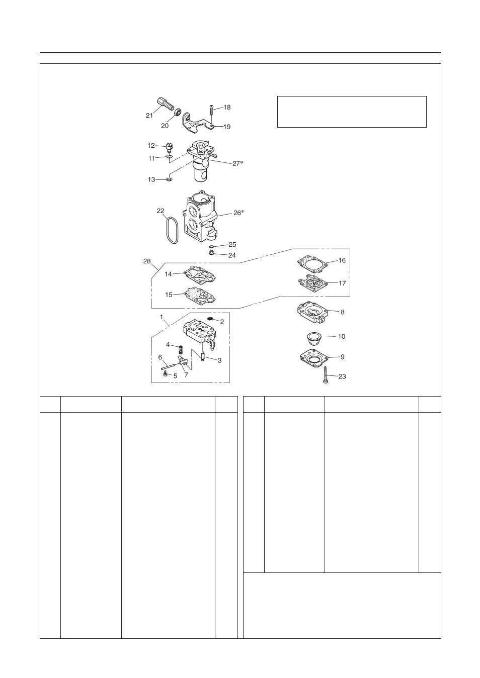 Fig.3 carburetor components | RedMax BACKPACK EBZ8000RH User Manual | Page 30 / 36