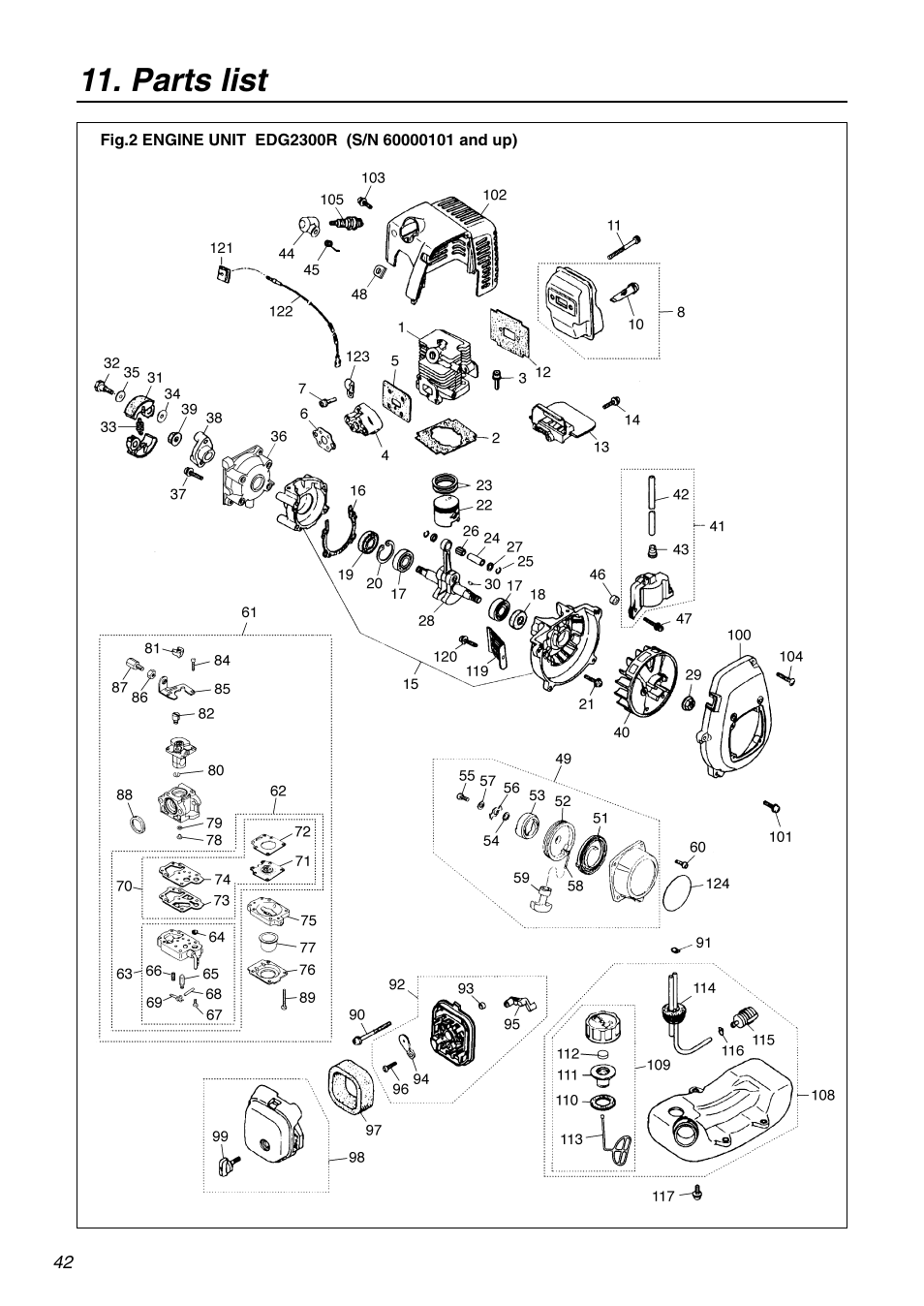 Parts list | RedMax EDG2300R User Manual | Page 42 / 48