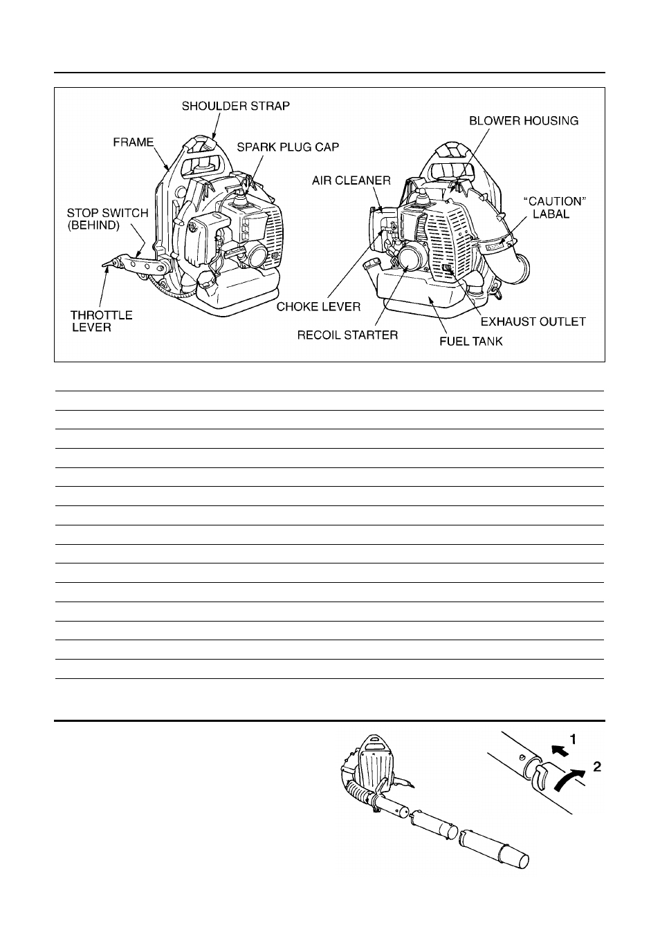 Parts location & specifications assembly | RedMax EB4300 User Manual | Page 7 / 22