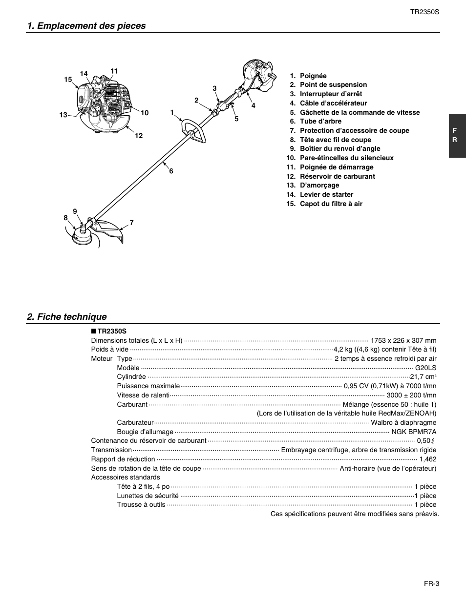 Emplacement des pieces, Fiche technique | RedMax TR2350S User Manual | Page 27 / 72