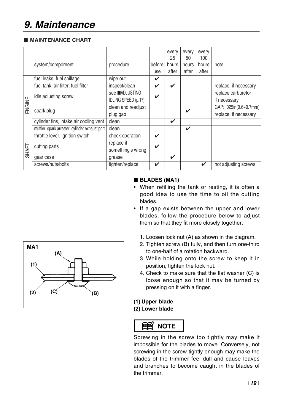 Maintenance | RedMax LRTZ2500 User Manual | Page 19 / 32