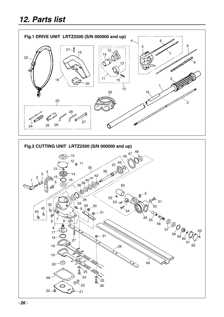 Parts list | RedMax LRTZ2500 User Manual | Page 26 / 32