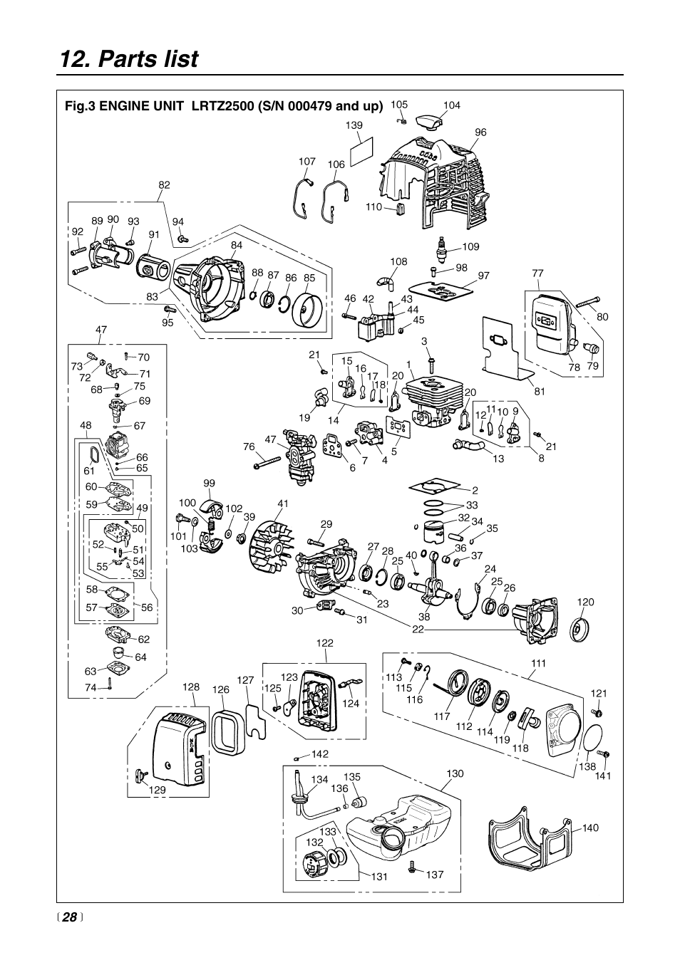 Parts list | RedMax LRTZ2500 User Manual | Page 28 / 32