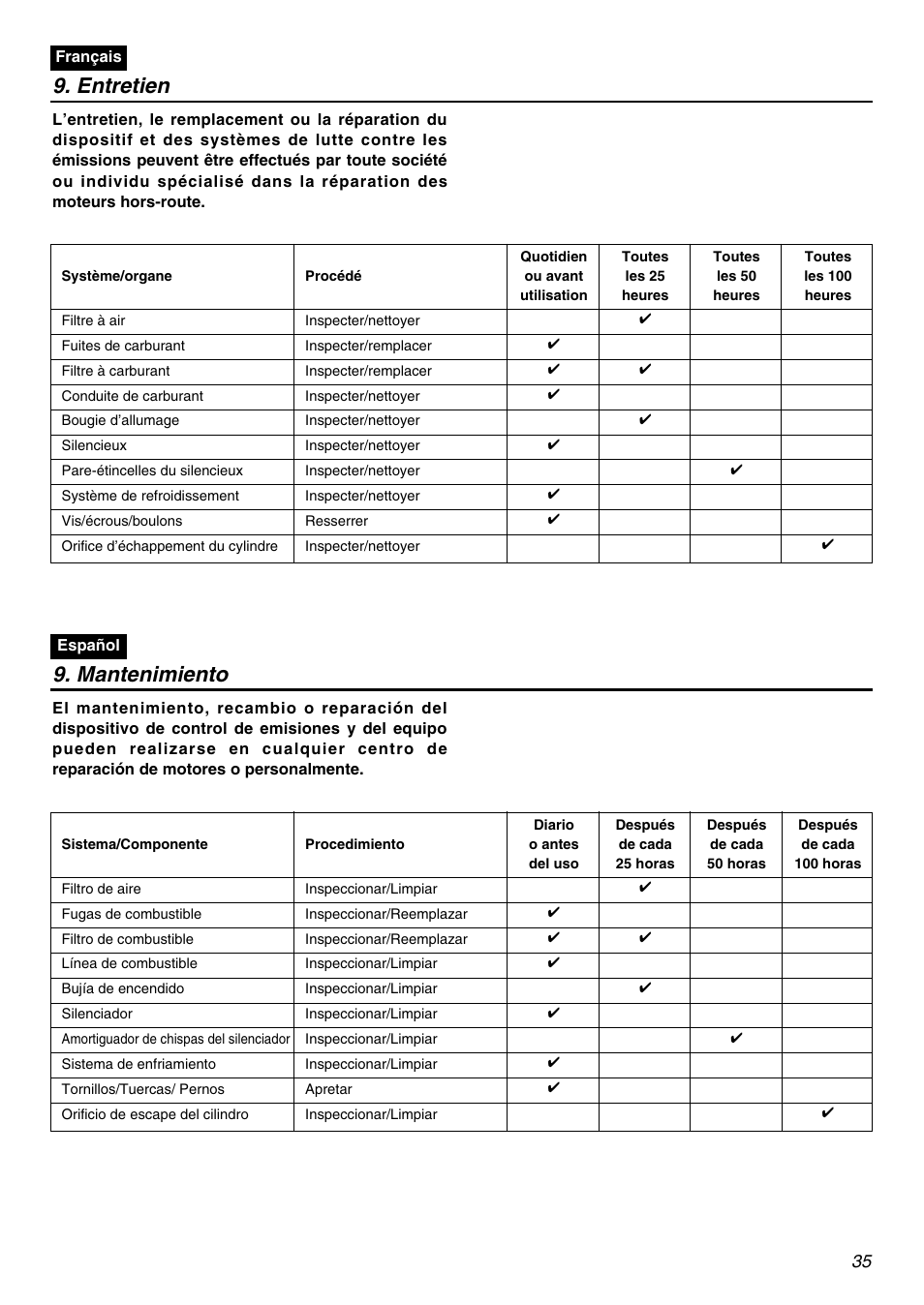 Entretien, Mantenimiento | RedMax EBZ3000RH-CA User Manual | Page 35 / 60