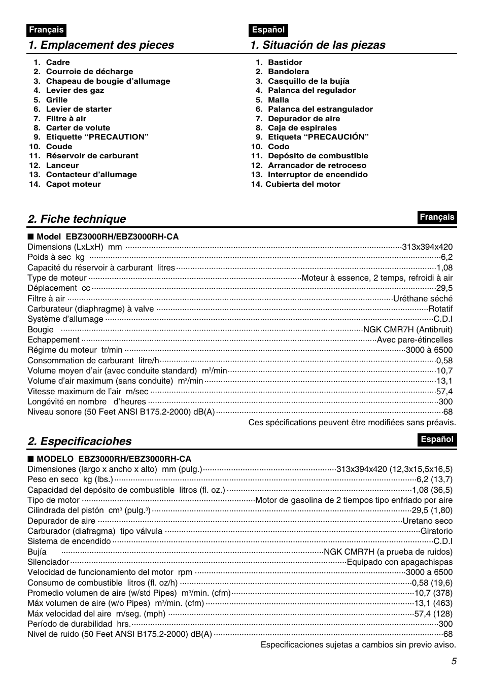 Emplacement des pieces 1. situación de las piezas, Fiche technique, Especificaciohes | RedMax EBZ3000RH-CA User Manual | Page 5 / 60